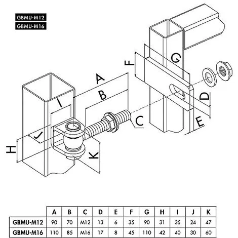 Acheter ? LOCINOX Gond De Portail Avec Bague Inox Réf GBMUB ✨ 2 Acheter ? LOCINOX Gond De Portail Avec Bague Inox Réf GBMUB ✨ – Image 2